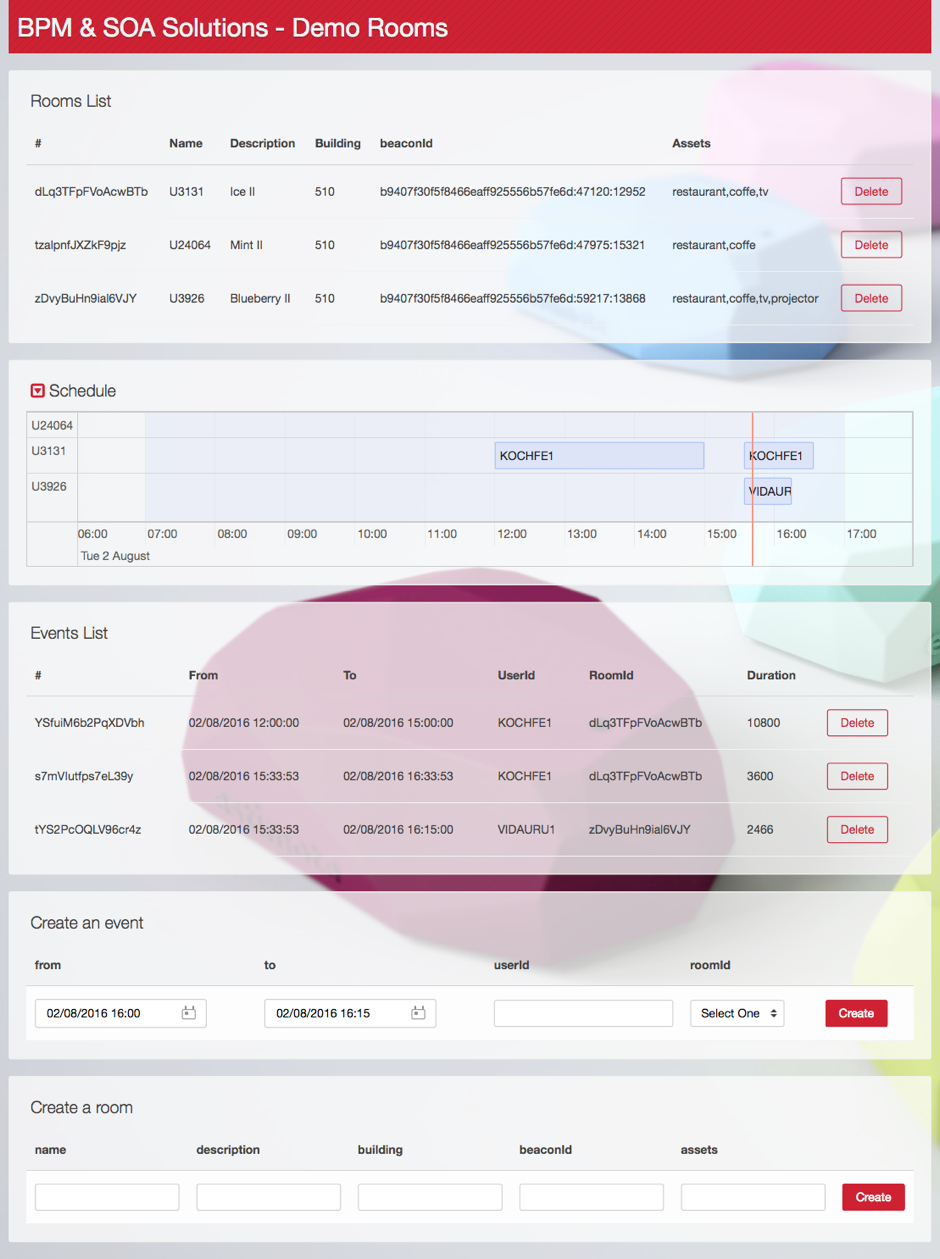 01 beacons-and-meeting-rooms backend
