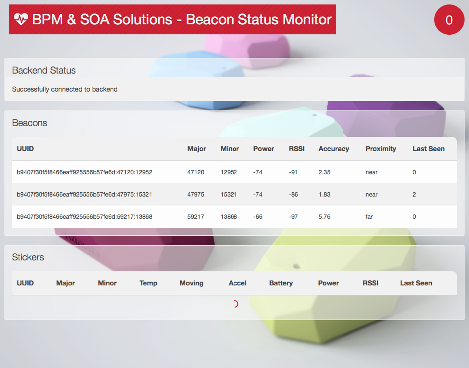 02 beacons-and-meeting-rooms monitor